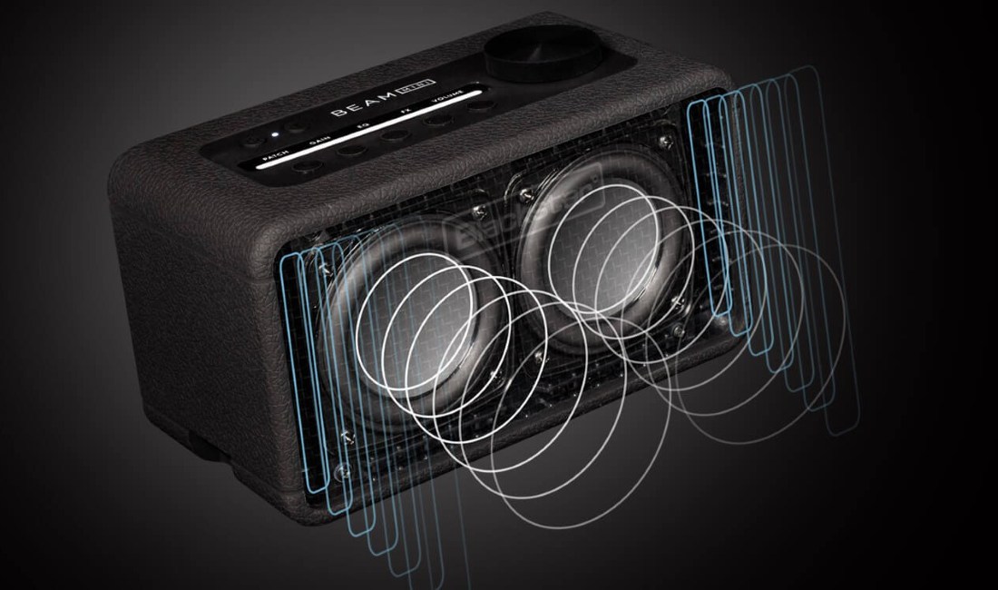 UpsizingGear_Blackstar Beam Mini zet desktop amps op scherp